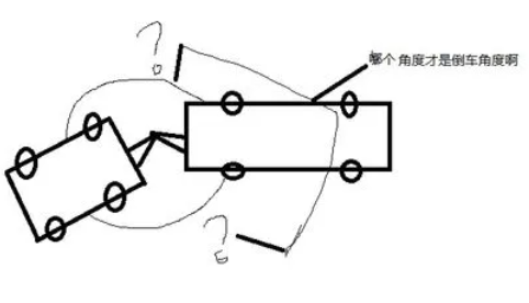 半挂车倒车原理
